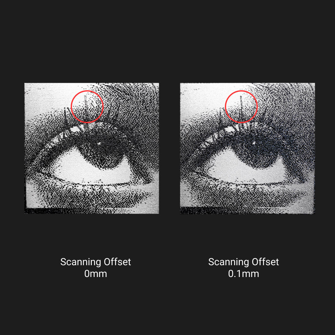 Scanning Offset