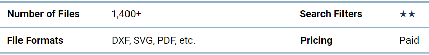 Comments on MakeCNC