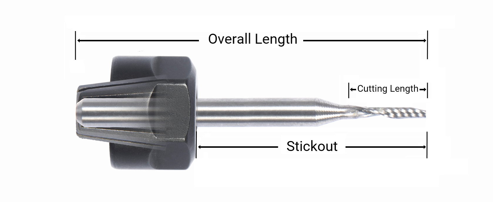 size dimensions
