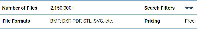 Comments on Thingiverse