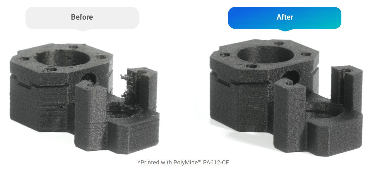 A side-by-side comparison showing the effects of moisture on 3D printing; the "Before" print is stringy and rough, while the "After" print using dry filament is smooth and clean.